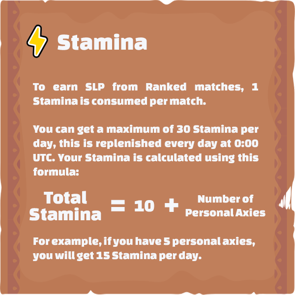 Stamina_-_Info.png