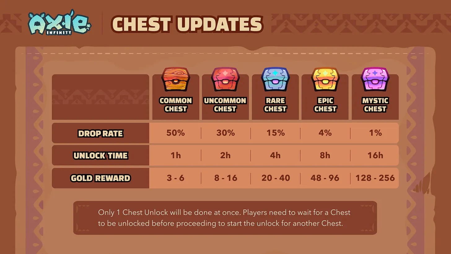 chest.png