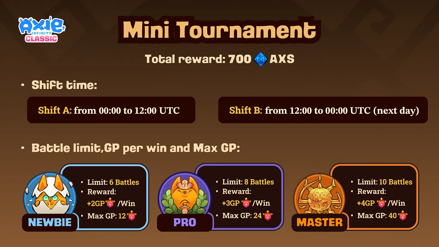Mini Tournament Info.png