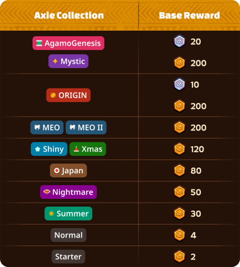 Collectible Part Base.png