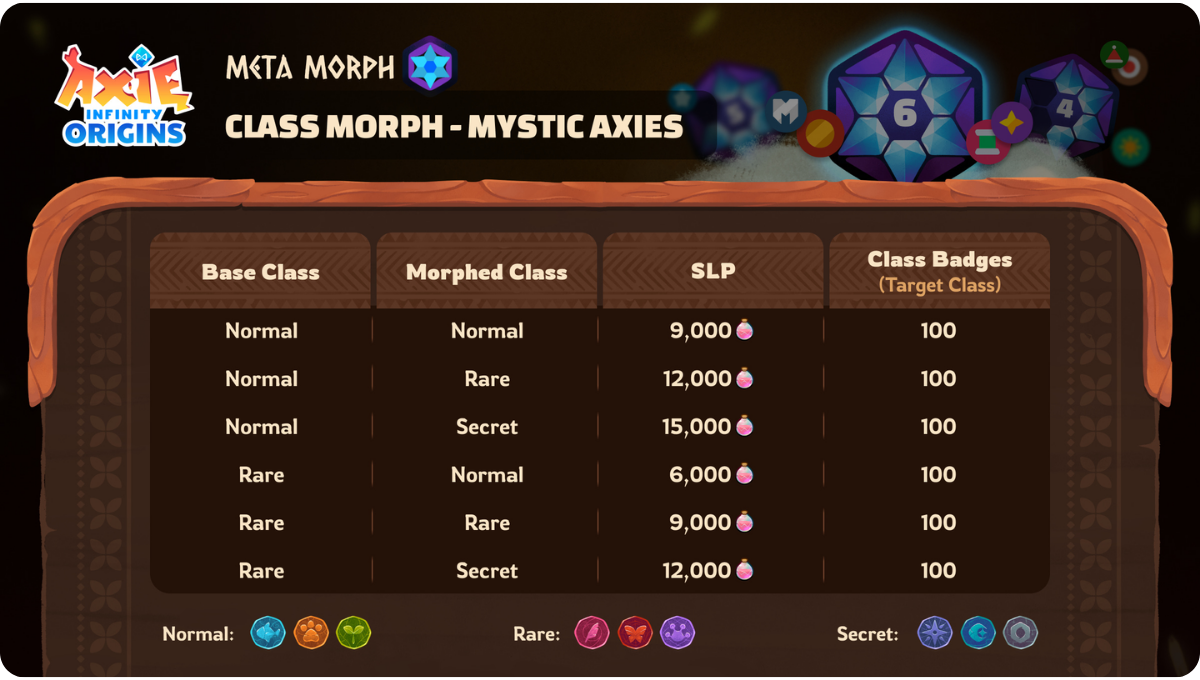 classmorph.png