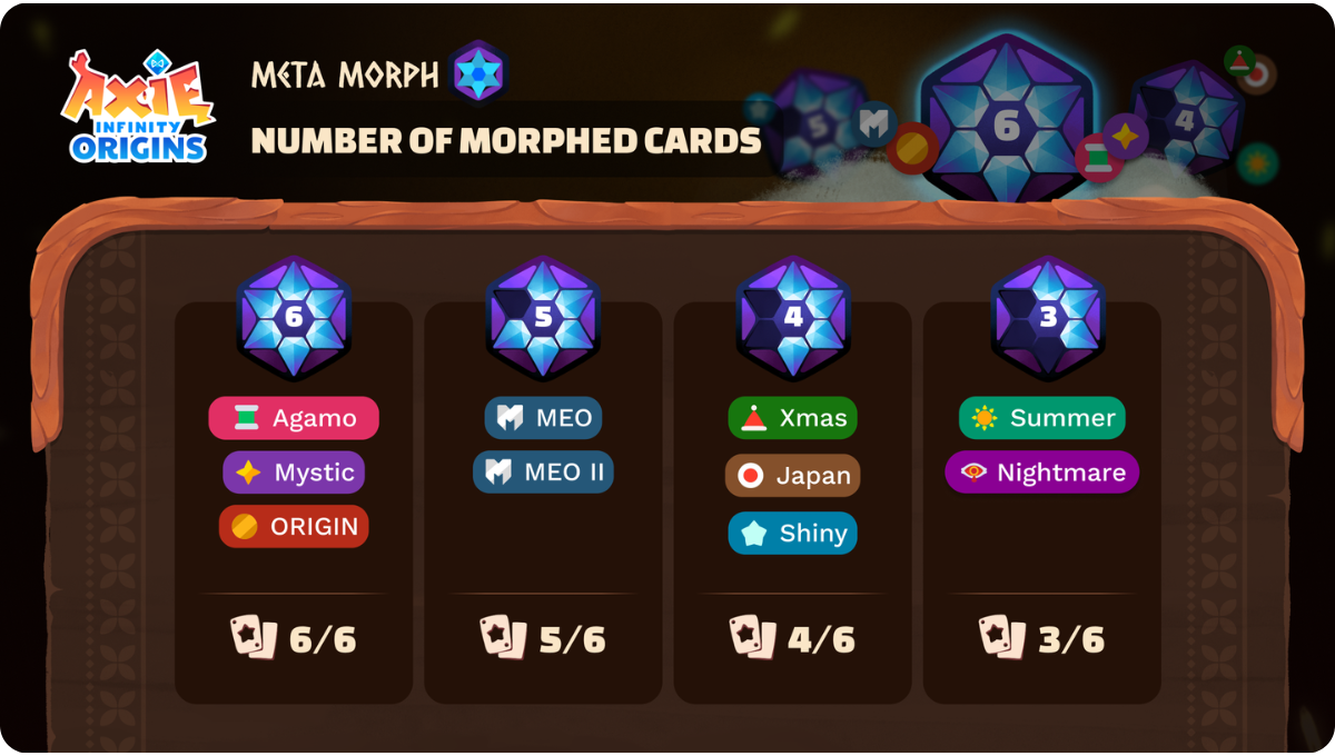 mmorph.png