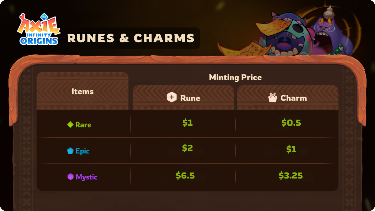 MINTING PRICE.png