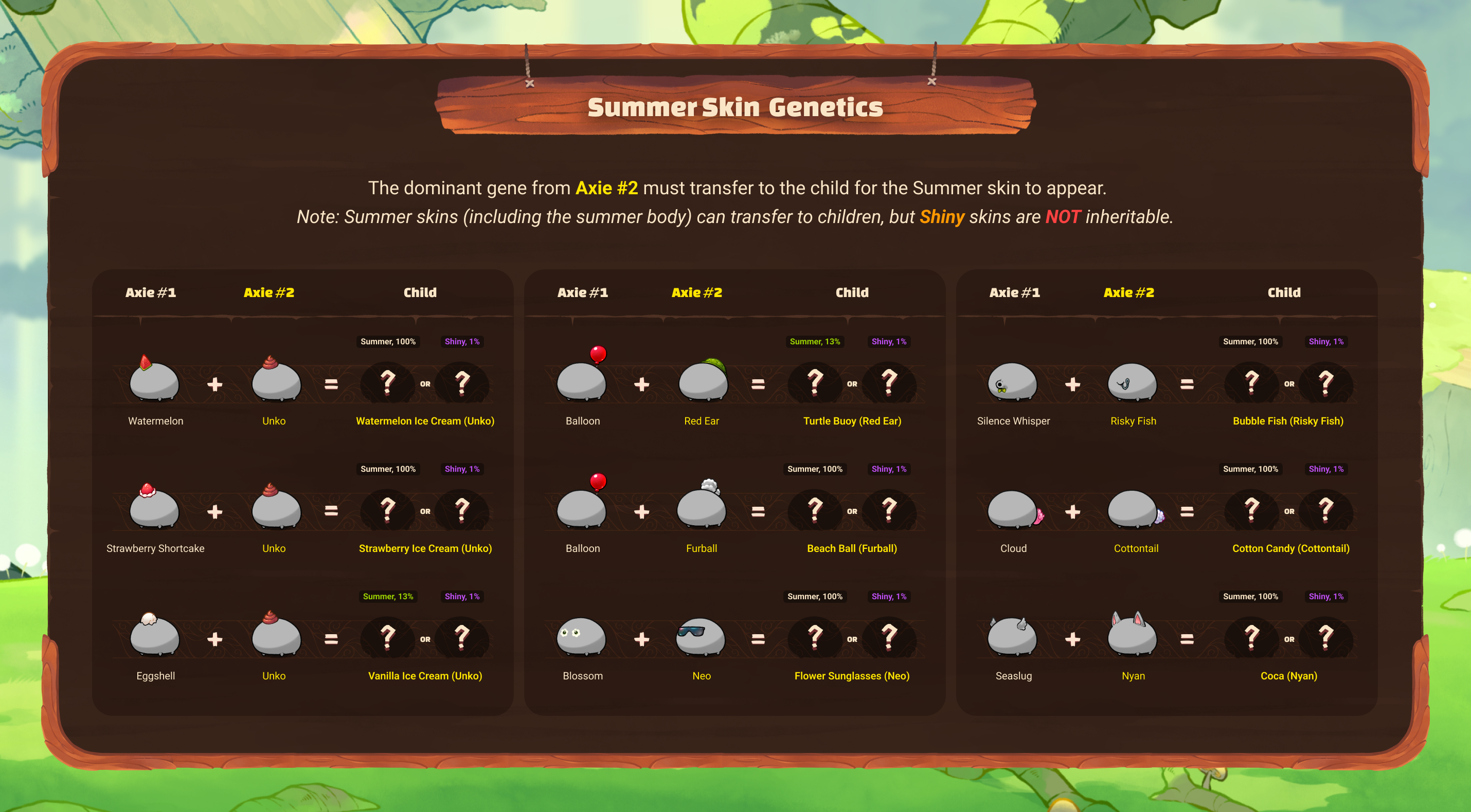 Summer_Parts.png